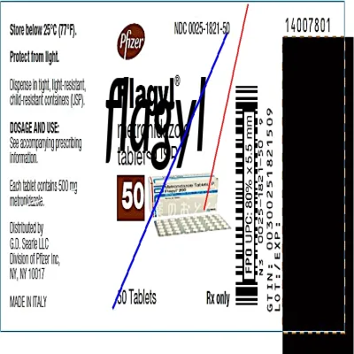 Prix flagyl maroc